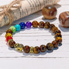 Evolvegem "Golden Fortune" Chakra Tiger Eye Elephant Pendant Bracelet