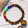 Evolvegem "Golden Fortune" Chakra Tiger Eye Elephant Pendant Bracelet