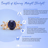 Evolvegem "Midnight Starlight" Oval Cut Blue Sandstone Zircon Ring