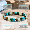 Evolvegem "Tranquil Earth" Tiger Eye Stone Turquoise Bracelet