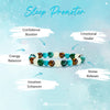 Evolvegem "Tranquil Earth" Tiger Eye Stone Turquoise Bracelet