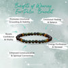 Evolvegem "Eco-Pulse" Lava Stone African Turquoise Bracelet